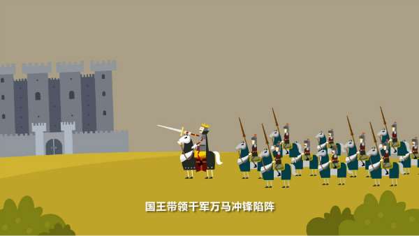 防御就像千军万马以专业；演绎二维动画制作精彩画面；