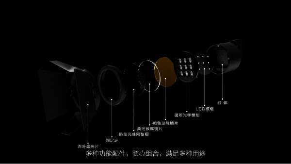 多用途灯具三维动画制作模型