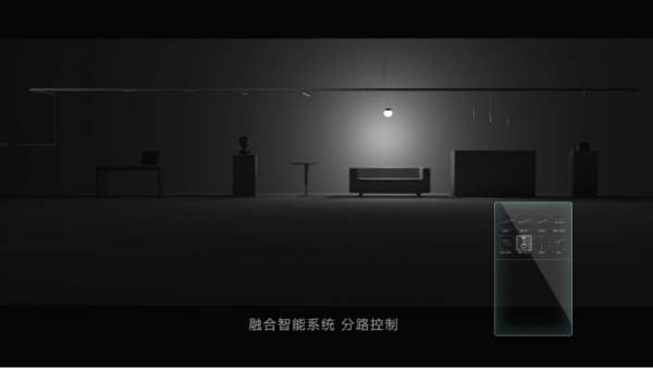 展示动画不同场景演示