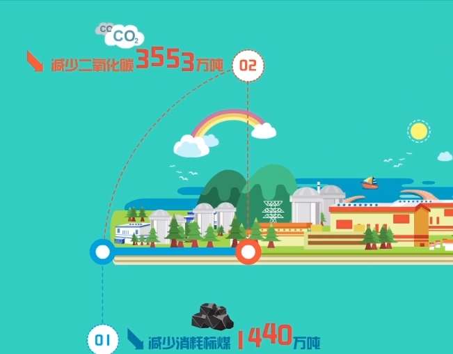 MG二维动画制作公司收费贵不贵？